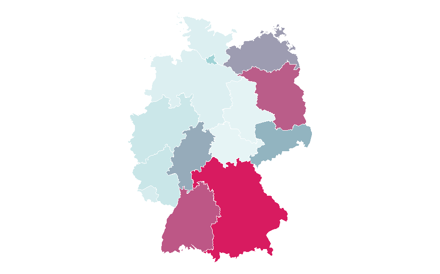 Affinity by region — Pinky and the Brain, Germany