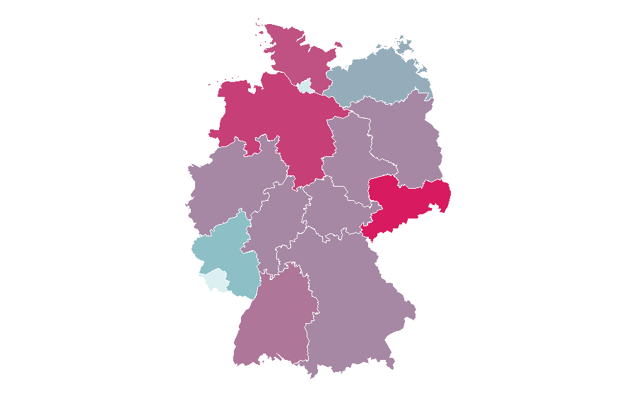Affinity by region — Pirates of the Caribbean (video game), Germany