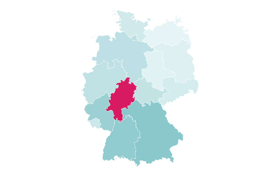 Affinity by region — Pirelli, Germany