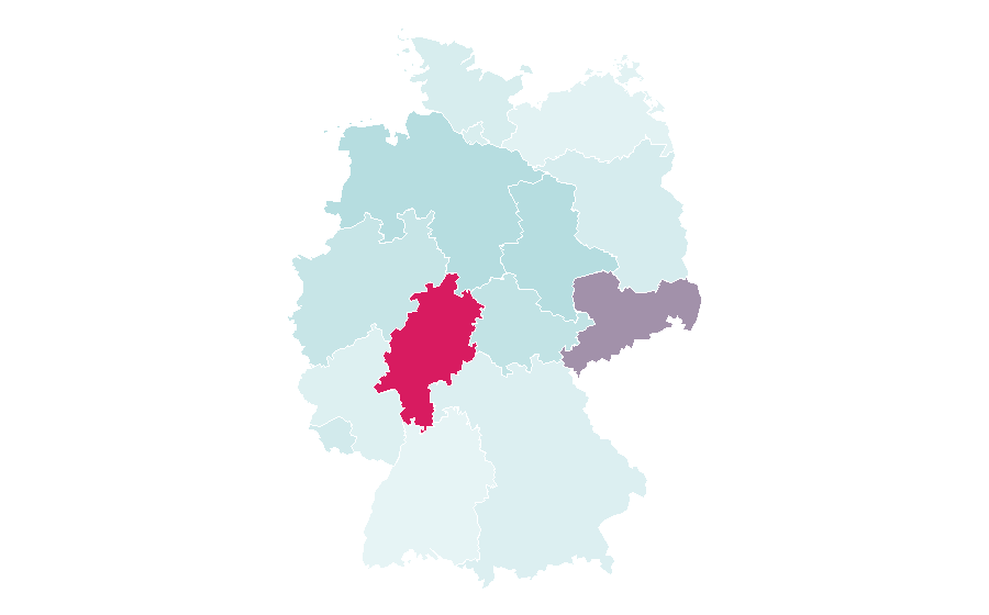 Affinity by region — Pixi, Germany