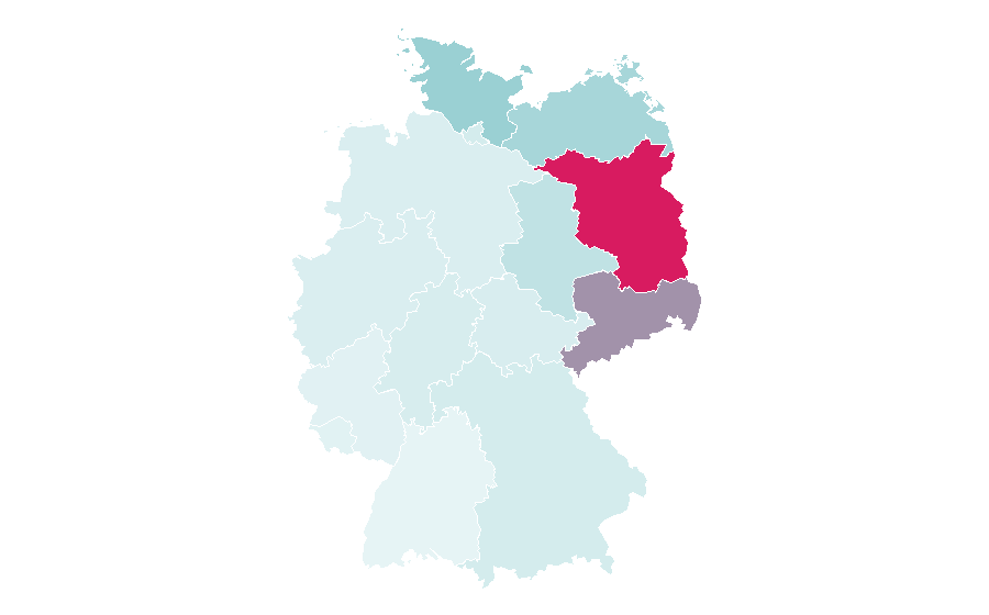 Affinity by region — PKN Orlen, Germany