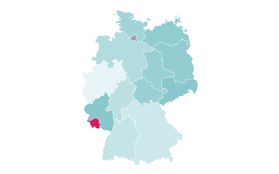 Affinity by region — Plasmon biscuit, Germany