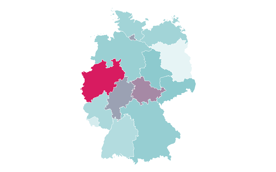 Affinity by region — Plato, Germany