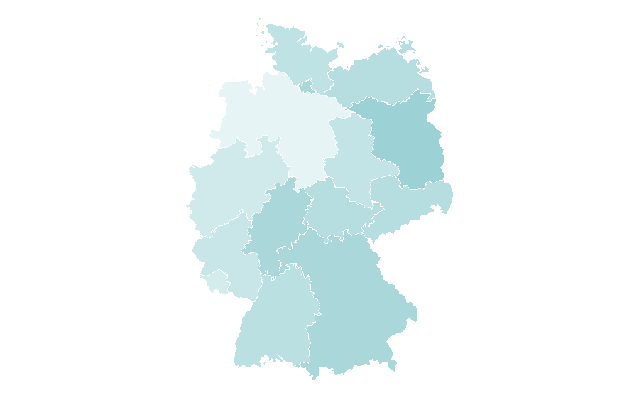 Affinity by region — Point Break, Germany