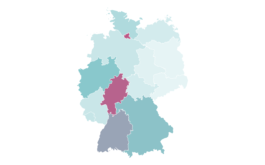 Affinity by region — Point of sale, Germany