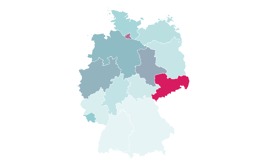 Affinity by region — Pokémon TCG Pocket, Germany