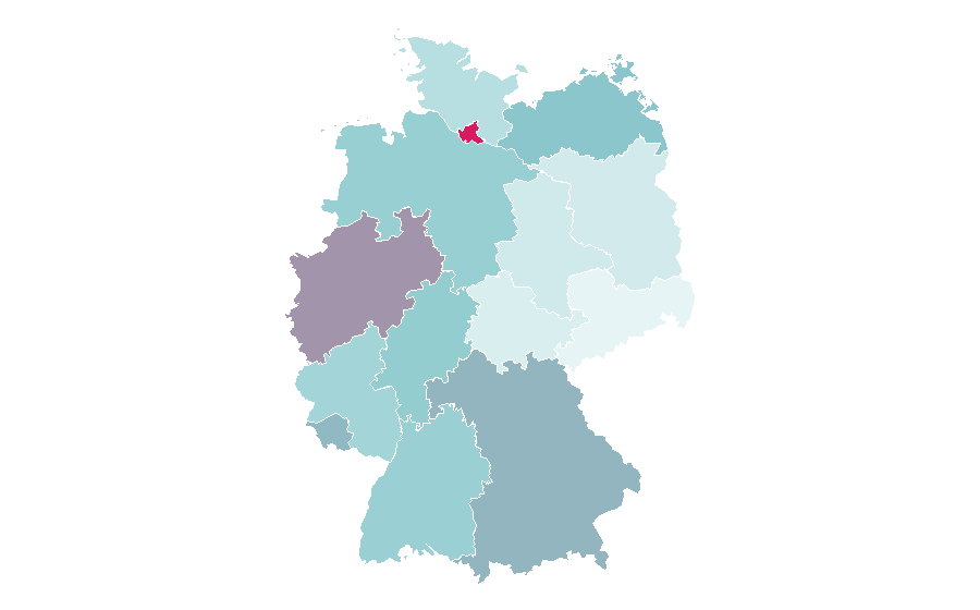Affinity by region — PokerStars, Germany