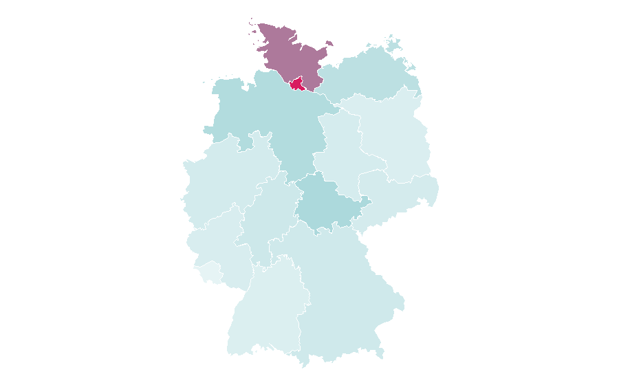 Affinity by region — Polaris (comics), Germany