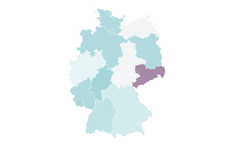 Affinity by region — Politics and social issues, Germany