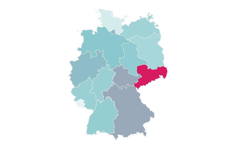 Affinity by region — Polly Pocket, Germany