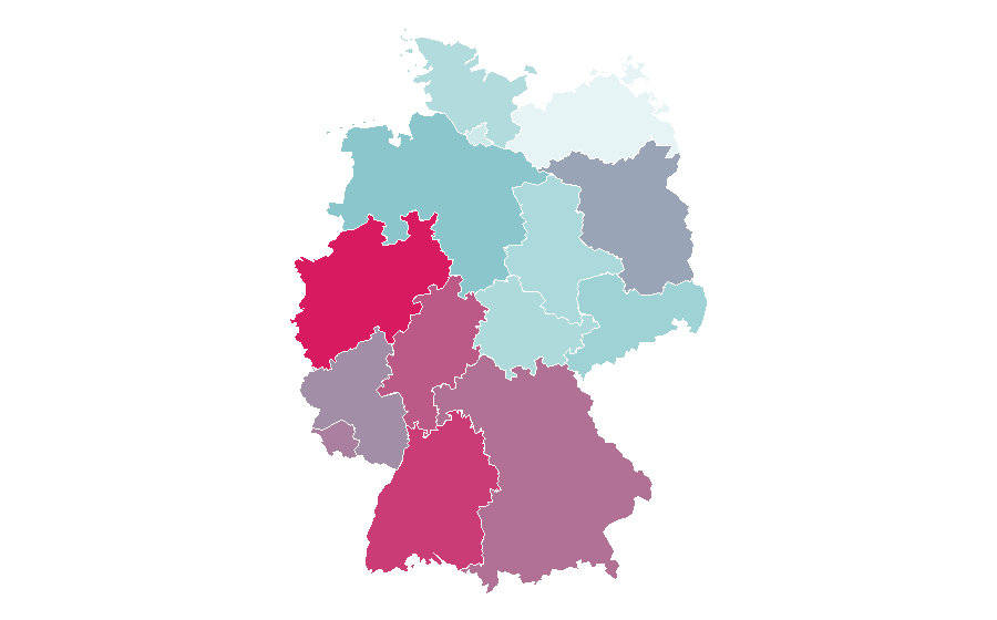 Affinity by region — POLO Motorrad, Germany