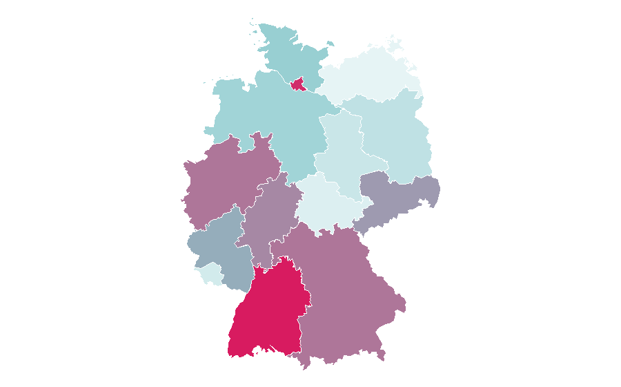 Affinity by region — Polynesia, Germany