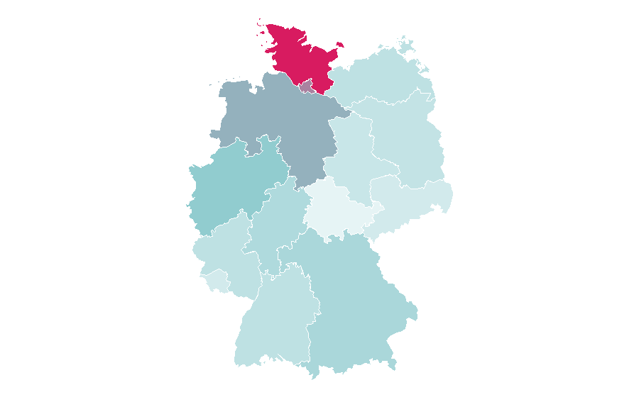 Affinità per regione — Pony, Germania