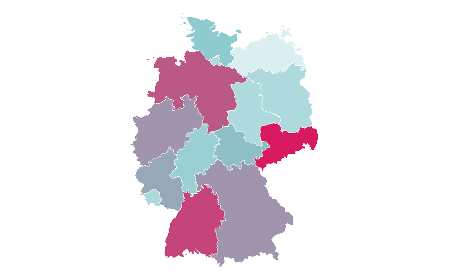 Affinity by region — Ponytail, Germany