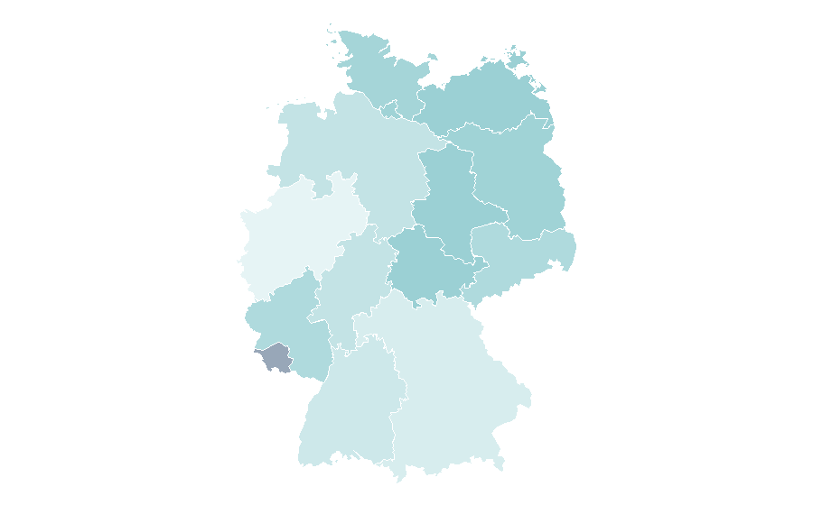 Affinity by region — Pop-up ad, Germany