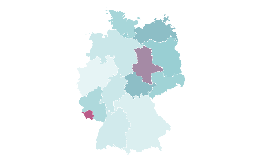 Affinity by region — Population ageing, Germany