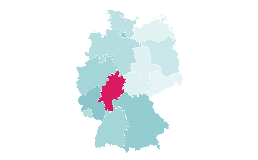 Affinité par région — Porch, Allemagne