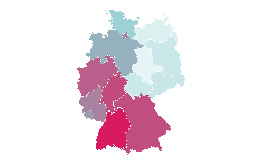 Affinity by region — Porsche Boxster, Germany