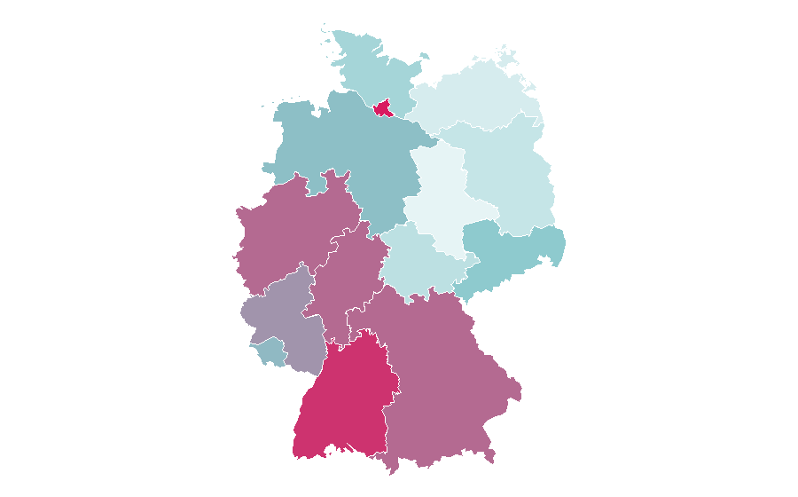 Affinity by region — Porsche Carrera, Germany