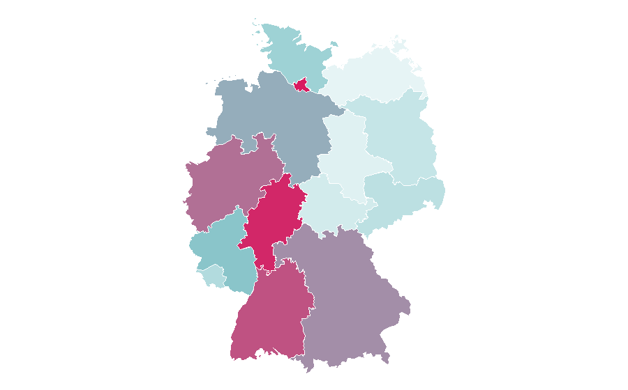 Affinity by region — Porsche Cayenne, Germany