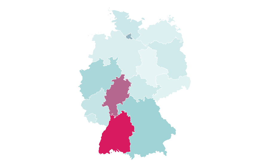 Affinity by region — Porsche Design Group, Germany