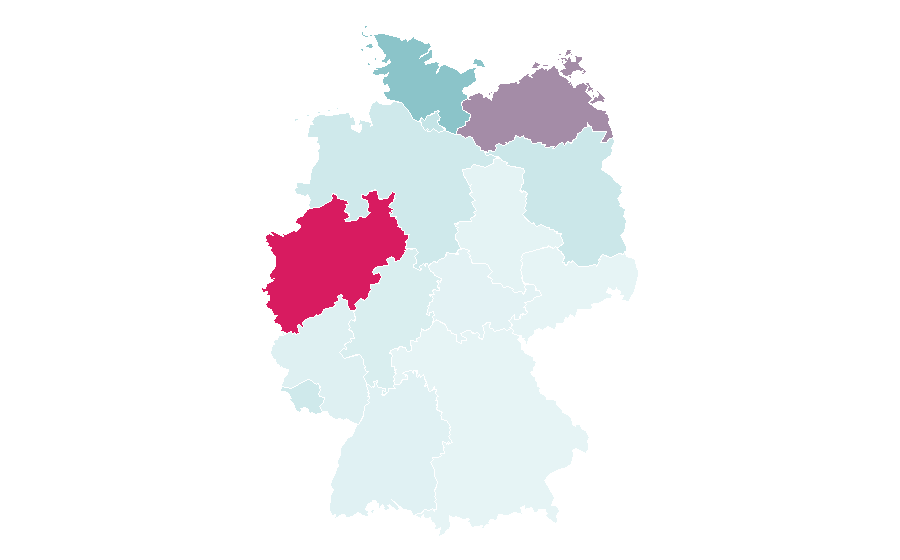 Affinity by region — Port, Germany