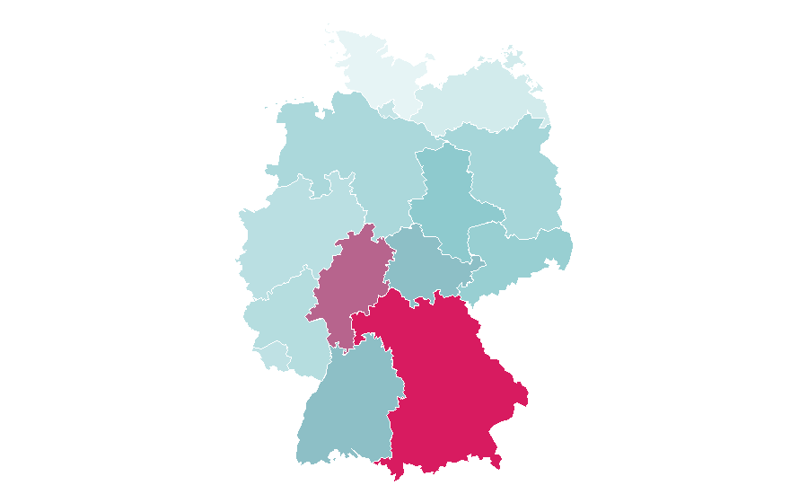 Affinité par région — Portfolio (finance), Allemagne