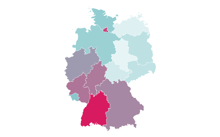 Affinity by region — Porto, Germany