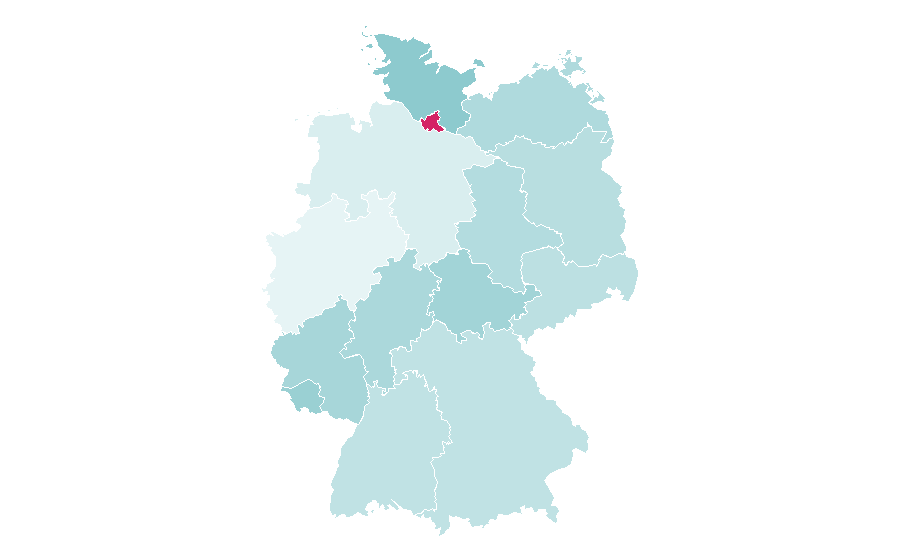 Affinità per regione — Portrait photography, Germania