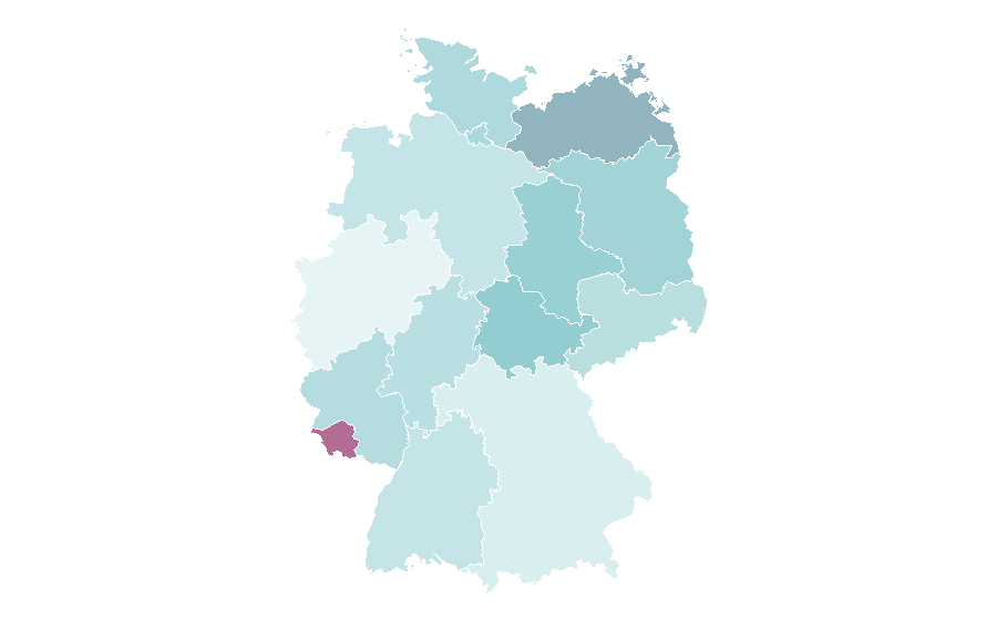 Affinity by region — PosteMobile, Germany