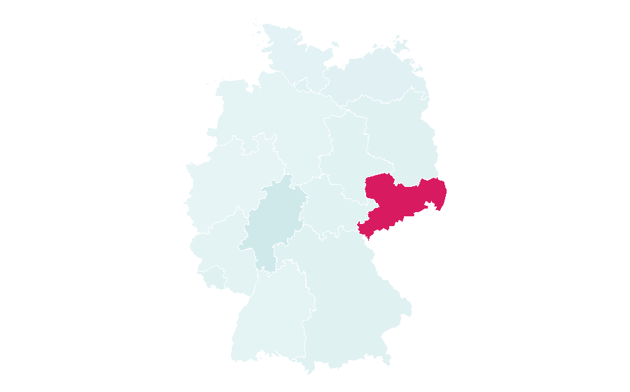 Affinity by region — Postmodernism, Germany