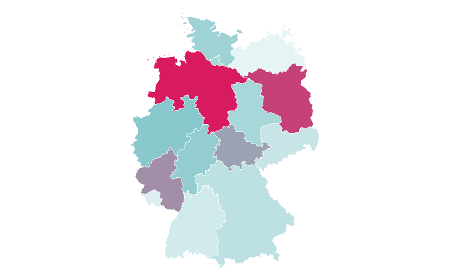 Affinity by region — Potato, Germany