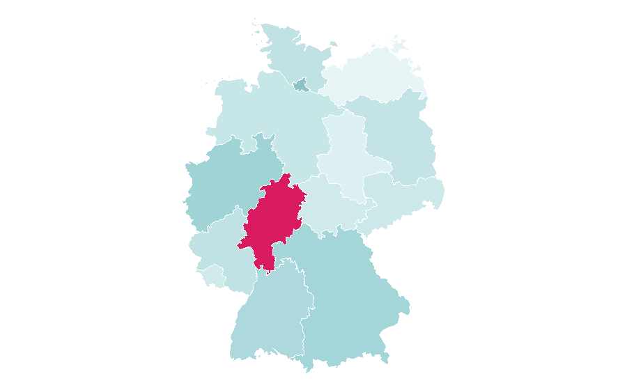 Affinity by region — Pound (currency), Germany