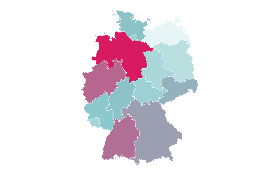 Affinity by region — Power supply, Germany