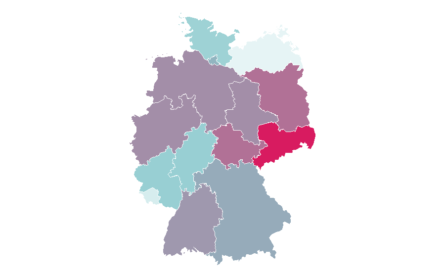 Affinität nach Region — Powerbank, Deutschland
