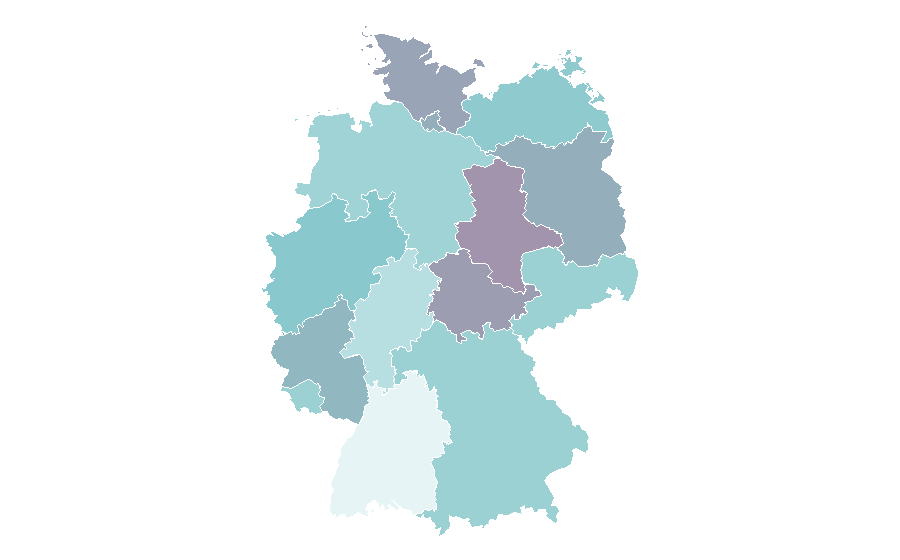 Affinity by region — Practical Magic, Germany