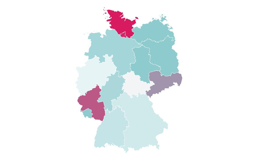 Affinity by region — Practical shooting, Germany