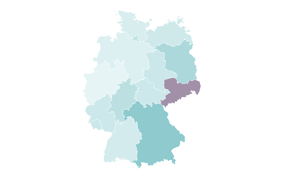 Affinity by region — Prague Castle, Germany