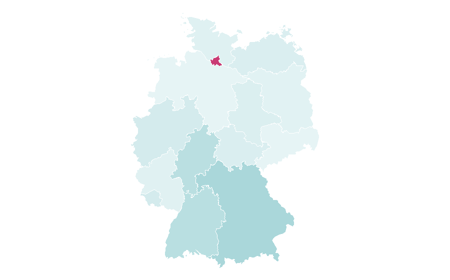 Affinity by region — Predictive analytics, Germany