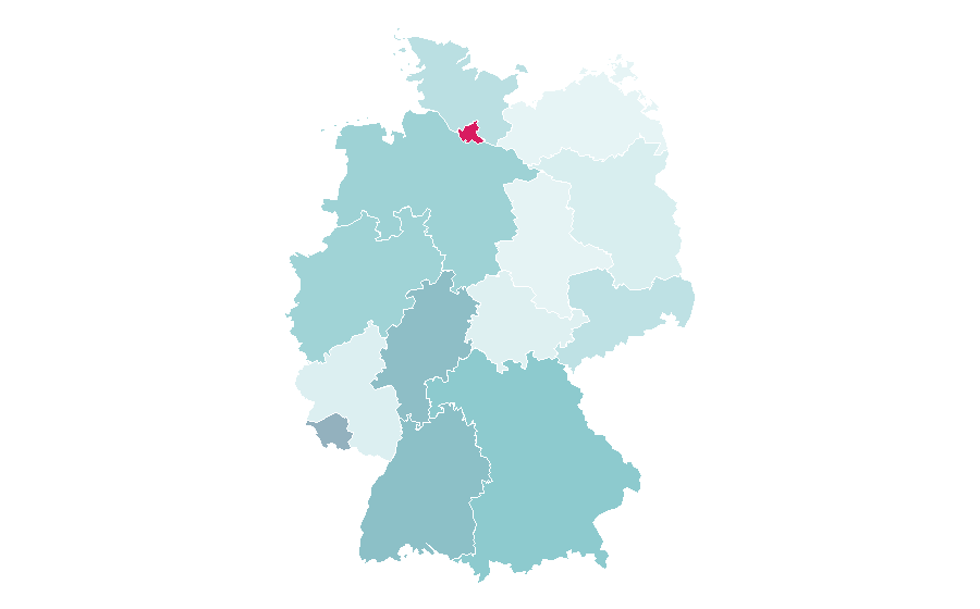 Affinity by region — Premier Inn, Germany