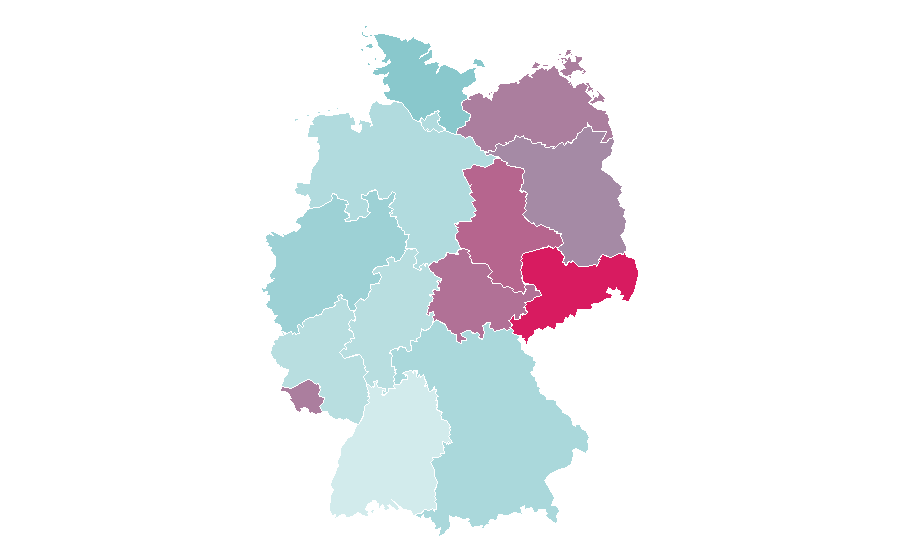 Affinité par région — Presenter, Allemagne
