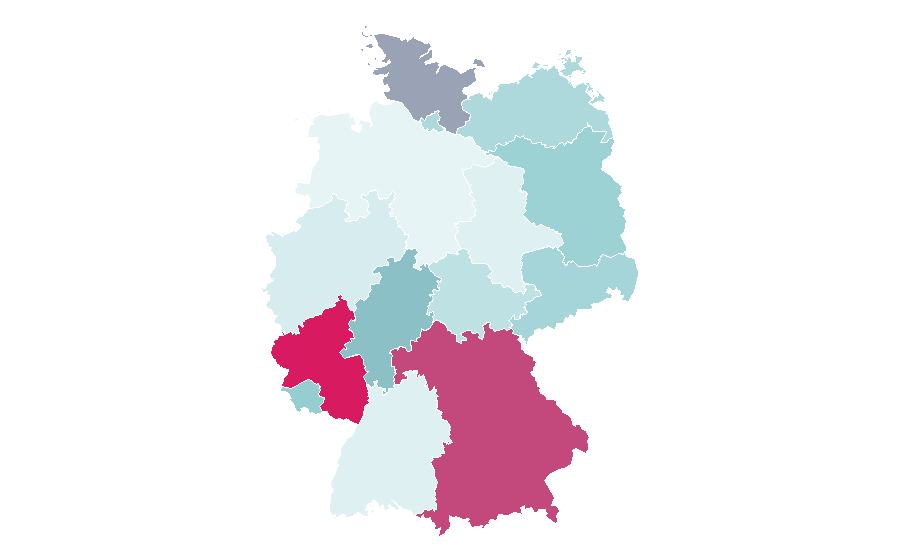 Affinity by region — Presidential system, Germany