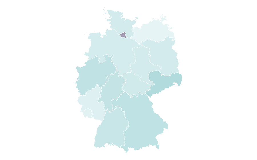 Affinity by region — Pressure, Germany