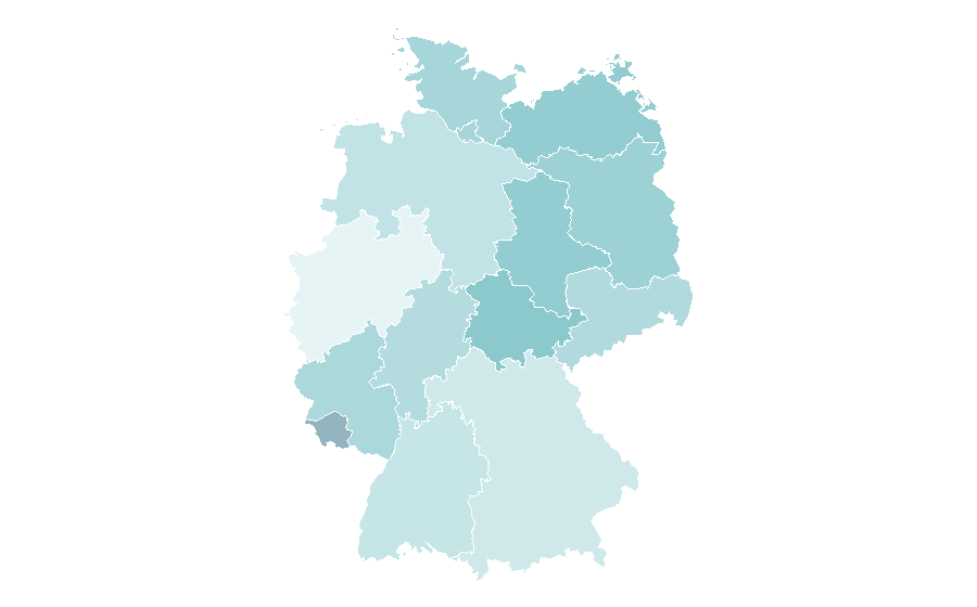 Affinity by region — Primary care, Germany