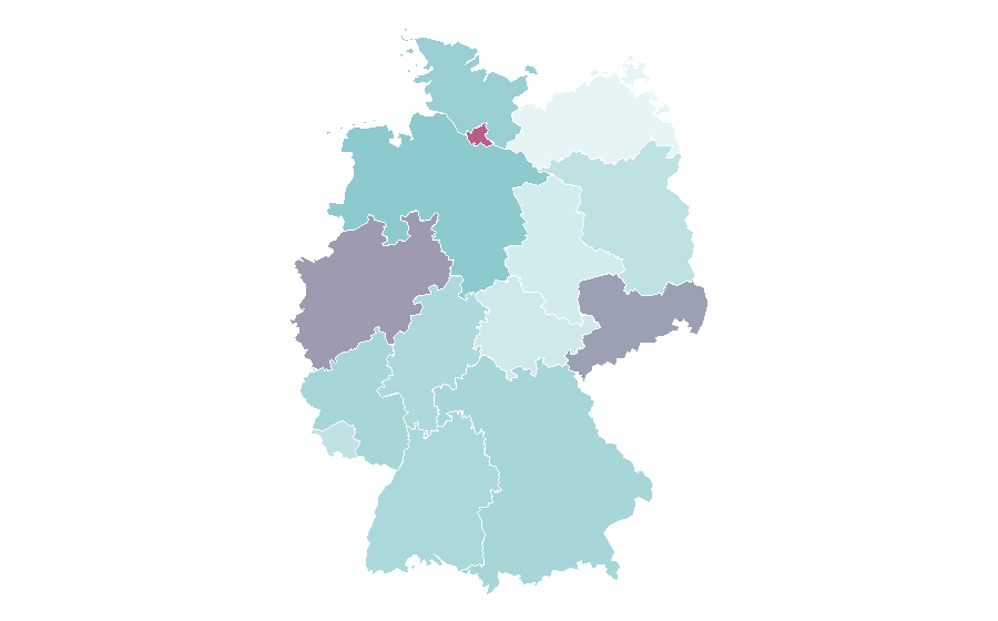 Affinity by region — Princess Charming, Germany