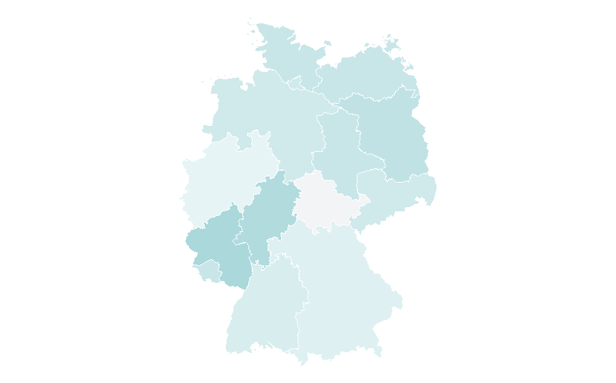 Affinity by region — Printer (computing), Germany