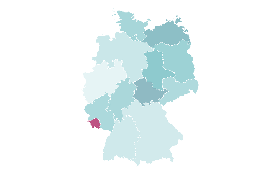Affinity by region — Private pilot licence, Germany