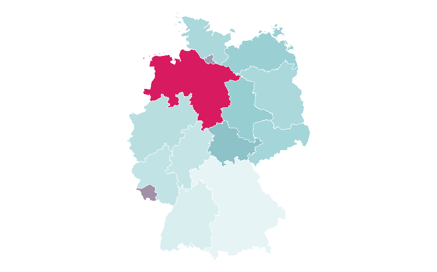 Affinity by region — Private transport, Germany