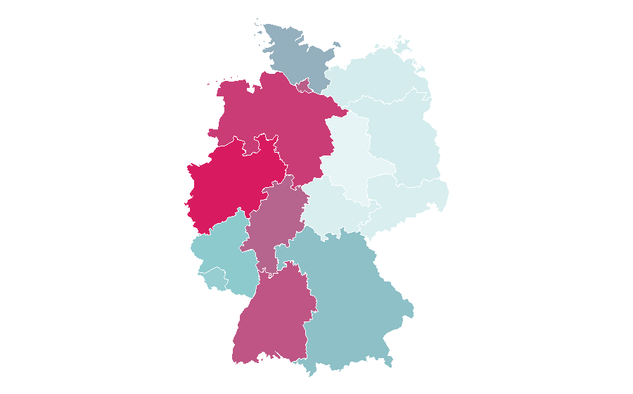 Affinity by region — Probiotic, Germany