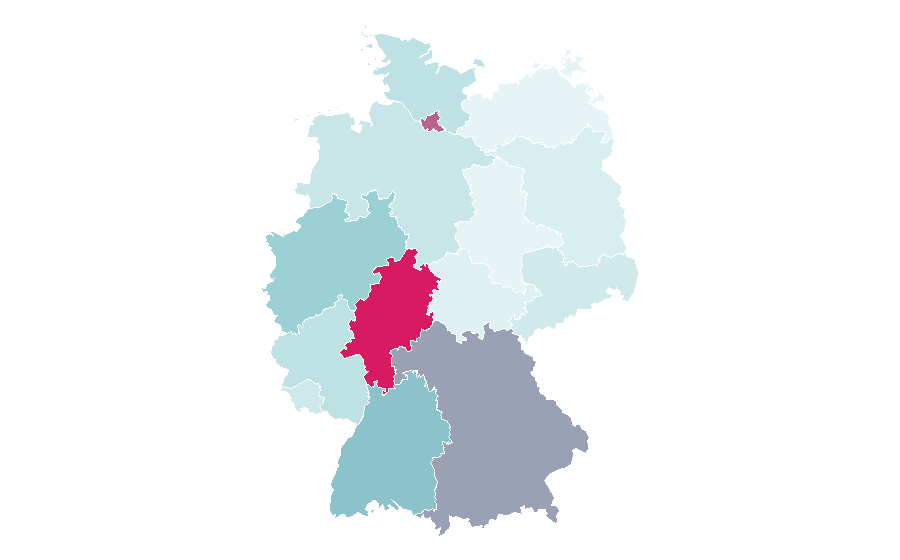 Affinity by region — Procurement, Germany